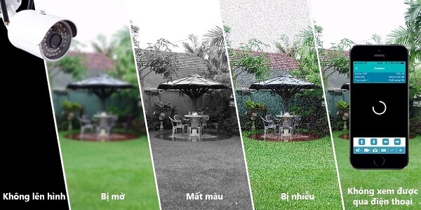 biểu hiện Camera bị mất màu