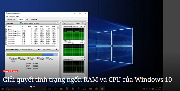 Giải Pháp Khắc Phục Tình Trạng Ngốn Ram Và Cpu Của Windows 10 | Gia Tín  Computer