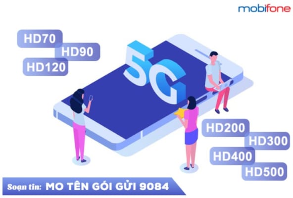 goi-cuoc-5g-mobifone-1-ngay