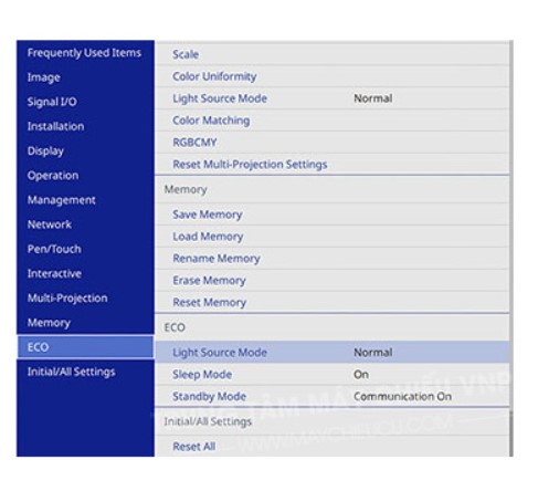 chế độ ECO máy chiếu