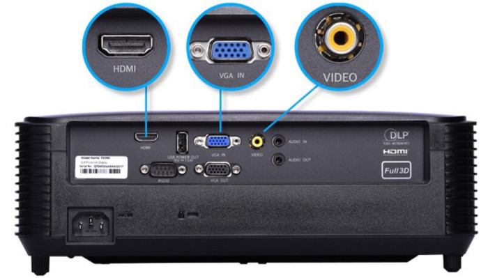 cổng vga hdmi trên máy chiếu