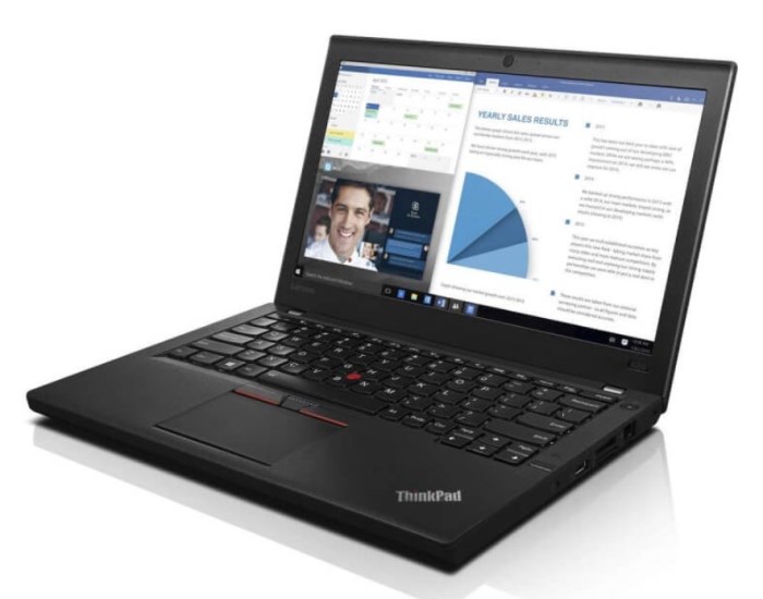 ThinkPad X270 i7-6500U